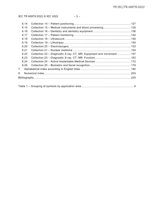 BS PD IEC/TR 60878:2022 pdf