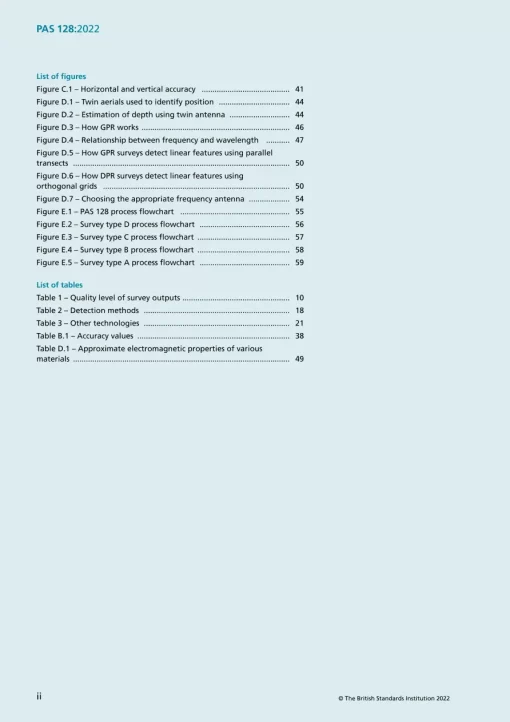 BS PAS 128:2022 pdf