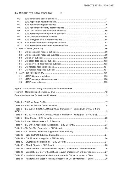 BS PD IEC TS 62351-100-4:2023 pdf