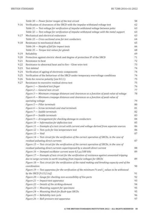 BS 7288:2016+A1:2022 pdf