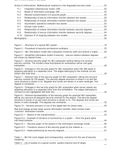 BS PD IEC TR 63415:2023 pdf