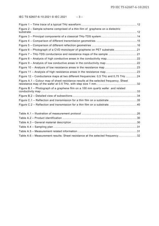 BS PD IEC TS 62607-6-10:2021 pdf