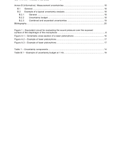 BS PD IEC TR 61094-10:2022 pdf