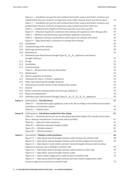 BS 5440-1:2023 pdf