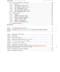 IEC 62386-304 Ed. 1.1 en:2024 pdf