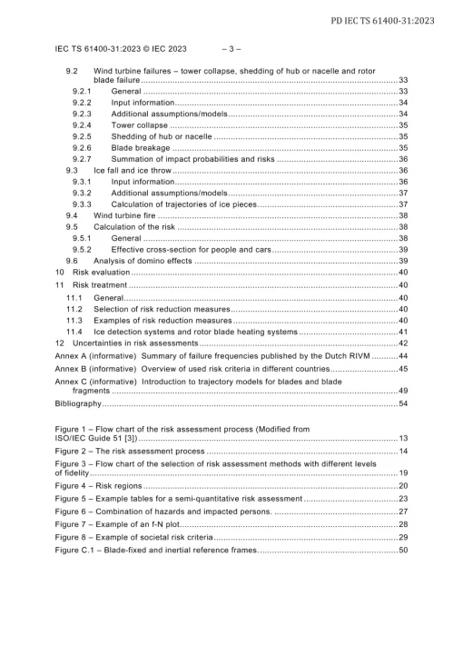 BS PD IEC TS 61400-31:2023 pdf