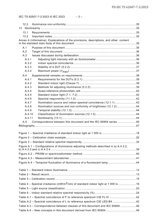 BS PD IEC TS 62607-7-2:2023 pdf