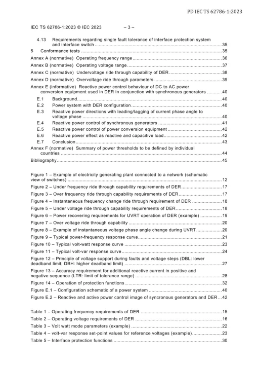 BS PD IEC TS 62786-1:2023 pdf