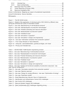 BS PD IEC TR 63283-3:2022 pdf