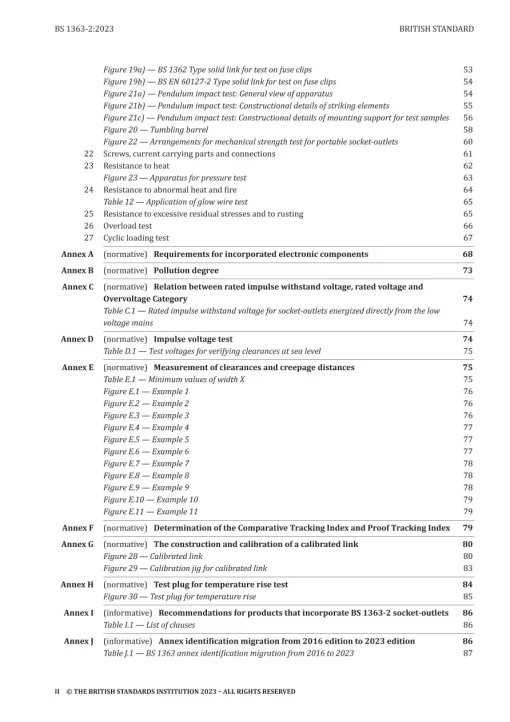 BS 1363-2:2023 pdf